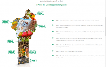 27/11/21 Hausse de 13% du budget de l'agriculture au Bénin pour 2022